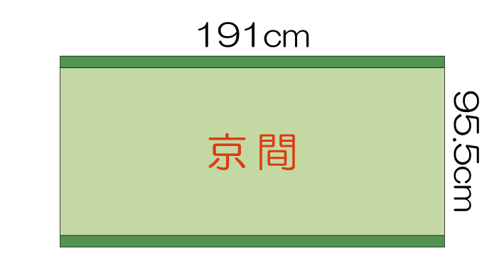 京間 191cm×95.5cm