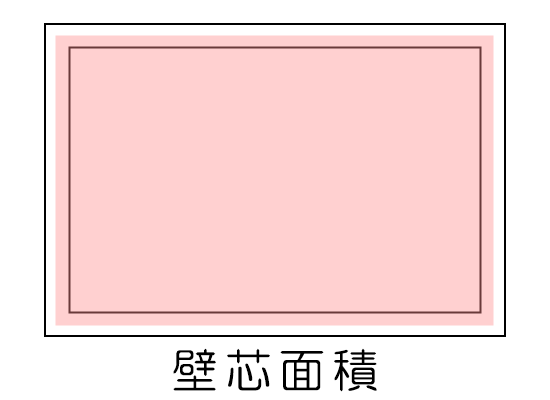 壁芯面積