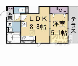 【ＬｕＳｏｌｅ嵐山】