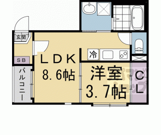 【ｌａ　ｂｅｌｌｅ　ｍｅｒ　伏見稲荷】