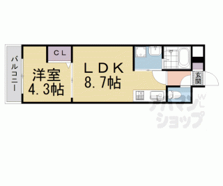 【ブランドールＯ＆Ｍ】