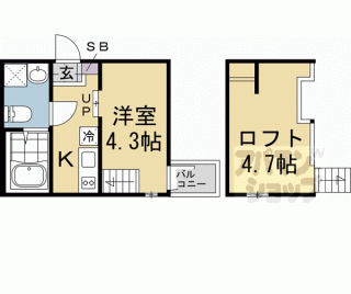 【パークテラス丹波口】