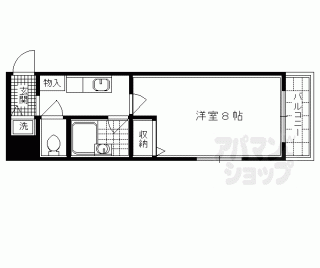 【インペリアル御池】