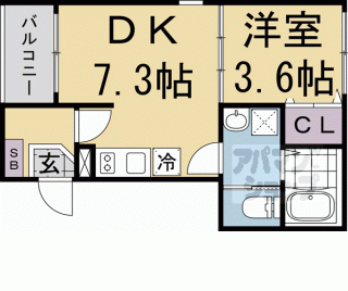 【プレミアムテラス東寺】