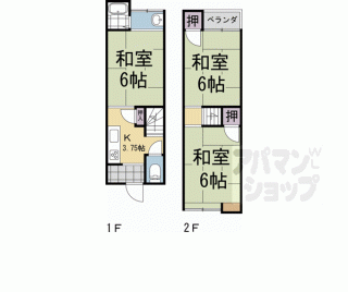 【馬場二丁目テラスハウス】