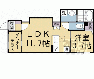 【ＣａｓａＣａｒｉｎｏ東福寺】