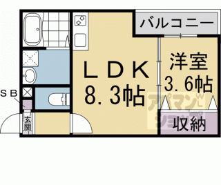 【ジーメゾン伏見セレスト】
