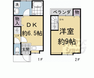 【川田欠ノ上貸家】
