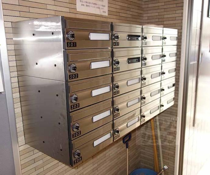 【プレアール西大路】間取