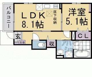 【ベラ　ビィータ日暮】