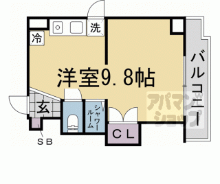 【Ｒｏｙａｌ河原町五条】