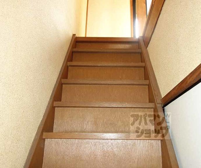 【吉祥院高畑町　貸家】間取