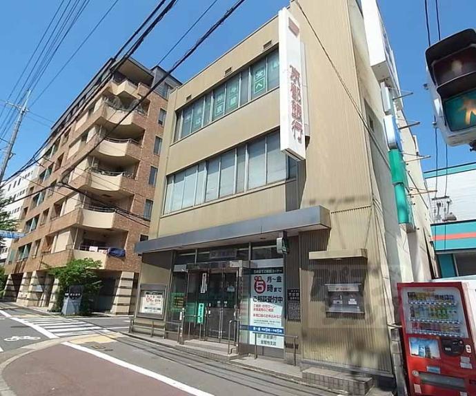 【衣笠天神森町２３－２貸家】間取