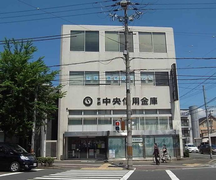 【サンフォレスト平野】間取