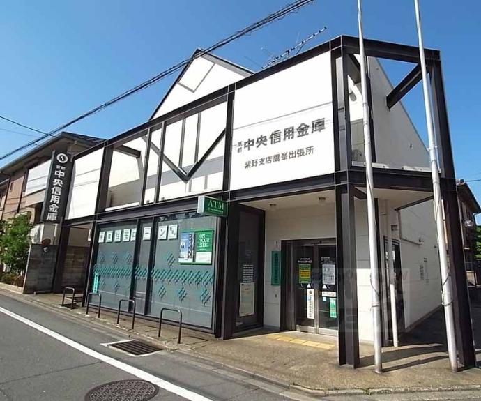【レオパレス京都鷹峯】間取