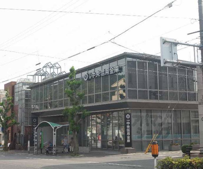 【白川ハイツ】間取