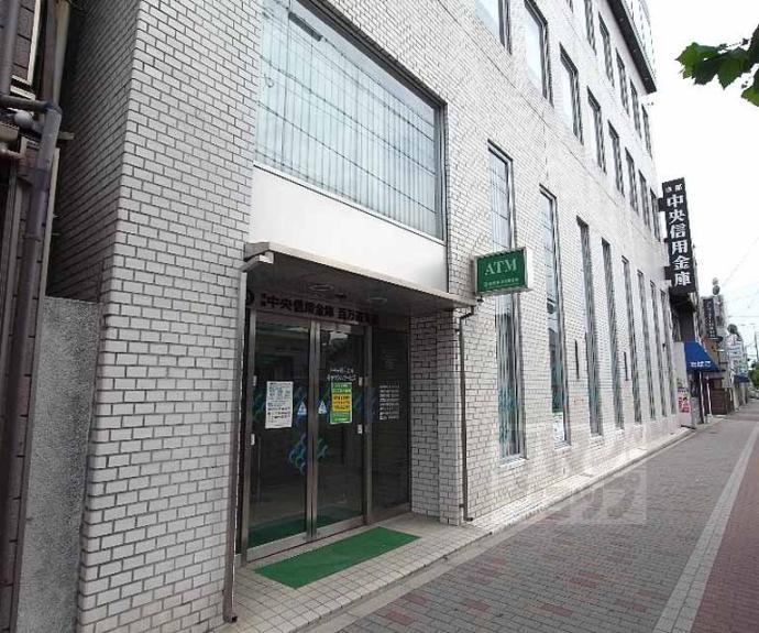 【田中玄京町９７－１０貸家】間取