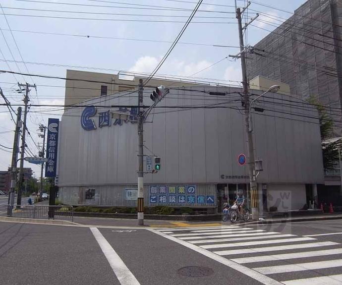 【リバーレジェンド３】間取