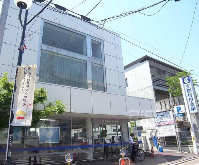 【リベラシオン稲荷】間取