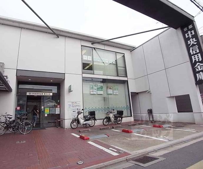 【深草内膳町貸家】間取