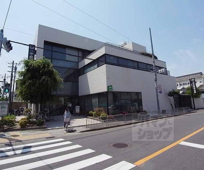 【ＧＲＡＭＭ北浜】間取