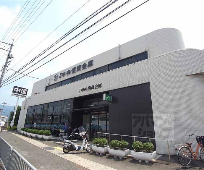 【小栗栖南後藤町１０－２６貸家】間取