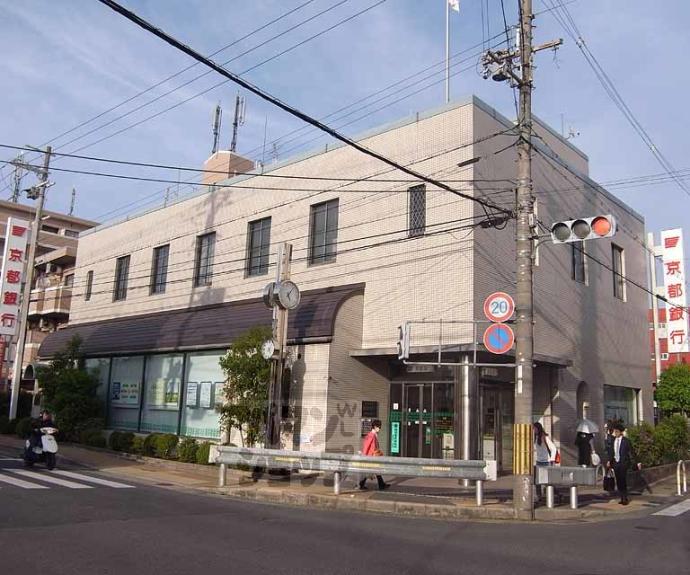 【ノースパレス２７】間取