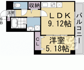 【Ｋ＇ｓメゾン聚楽】