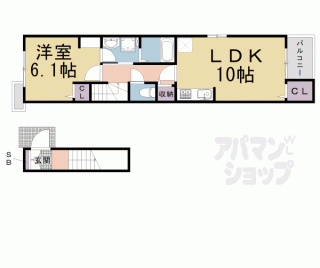 【ｆｏｒｅｓｔａ　寺田Ⅰ】