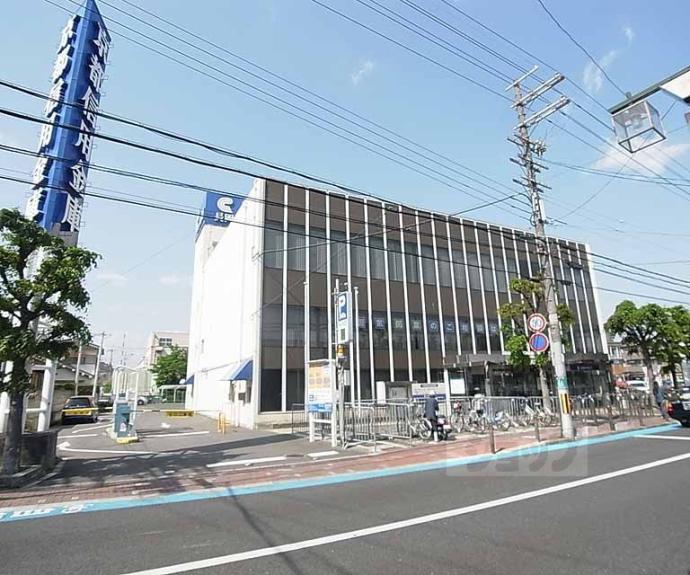 【羽束師菱川町貸家】間取
