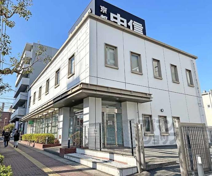 【サザンフィールド】間取