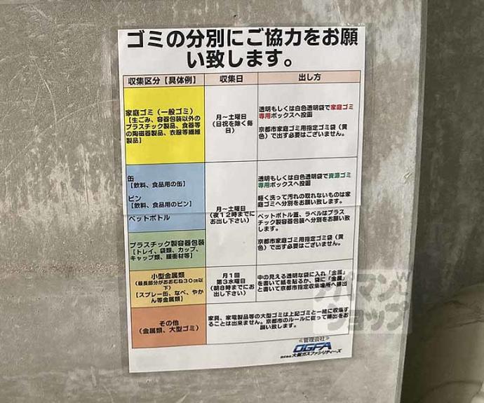 【アーバネックス御所南】