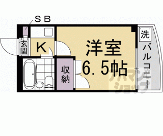 【シグナス御所ノ内】