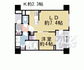 【パークホームズ堺町松原】