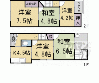 【西新屋敷上之町貸家】