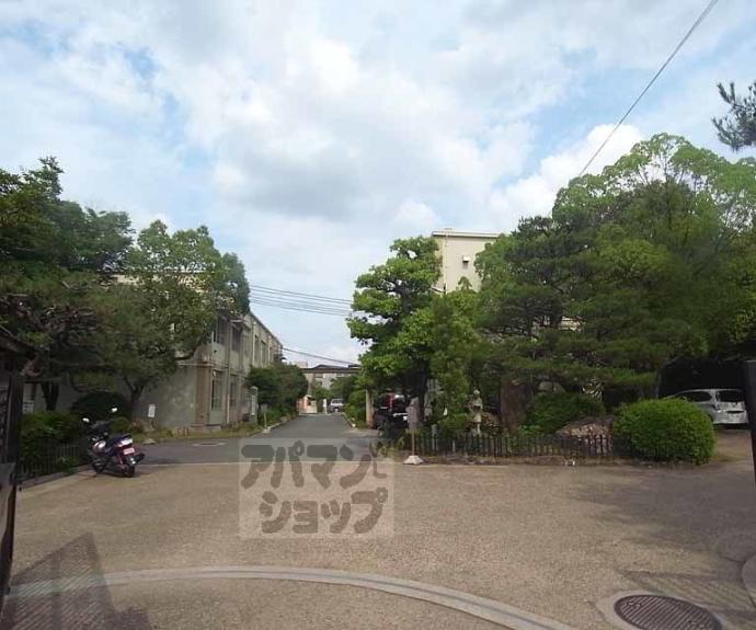 【花園大薮町貸家】