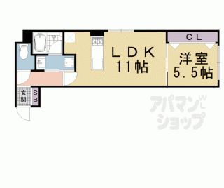 【プラウレーヴ富小路】