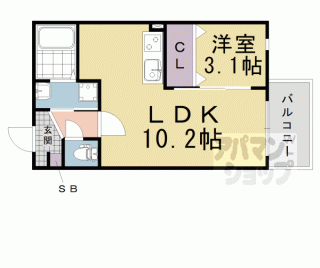 【プライムコート伏見醍醐】