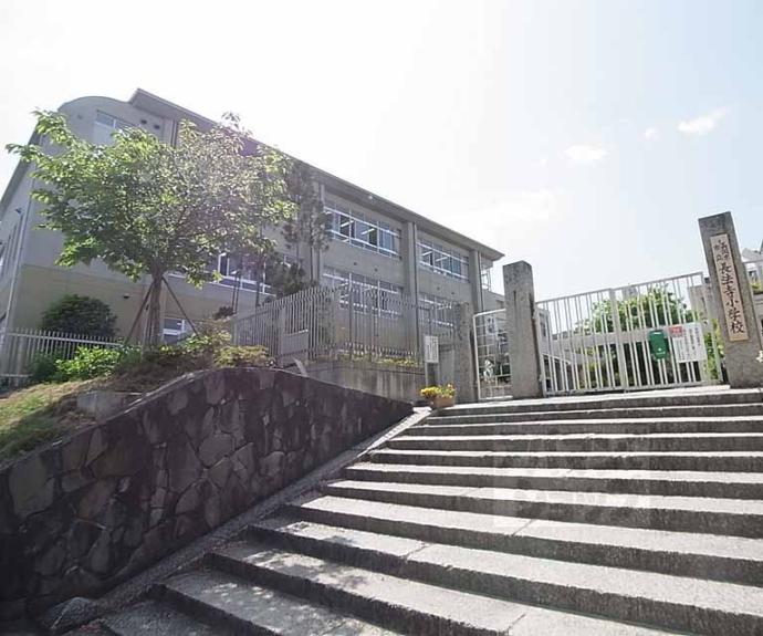 【長法寺南野貸家】間取