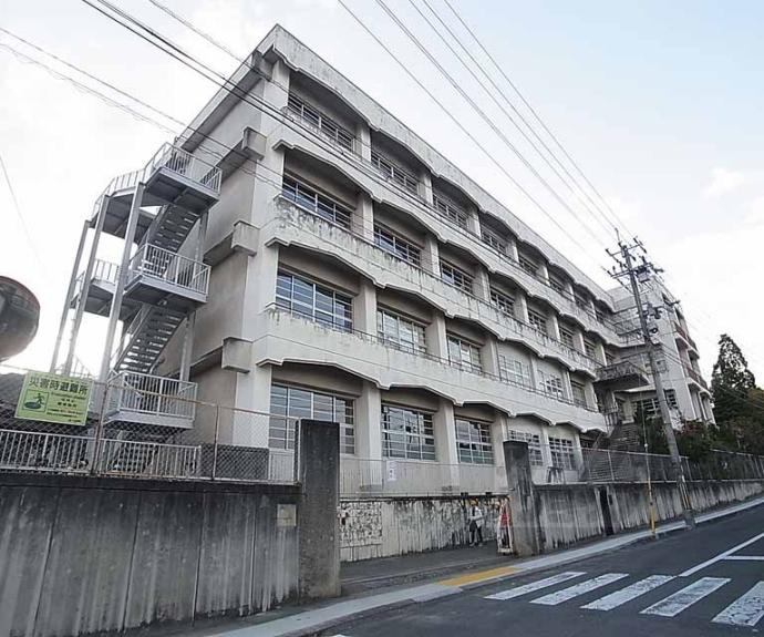 【ソフィア】間取