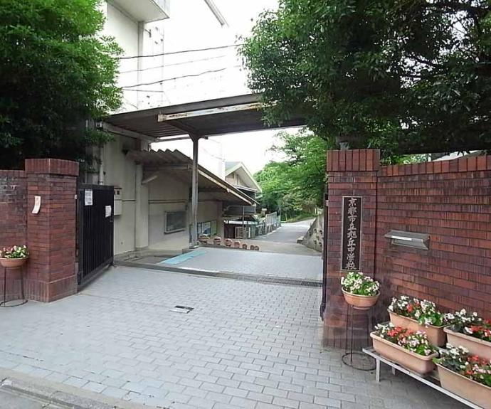 【コーポ鷹】間取
