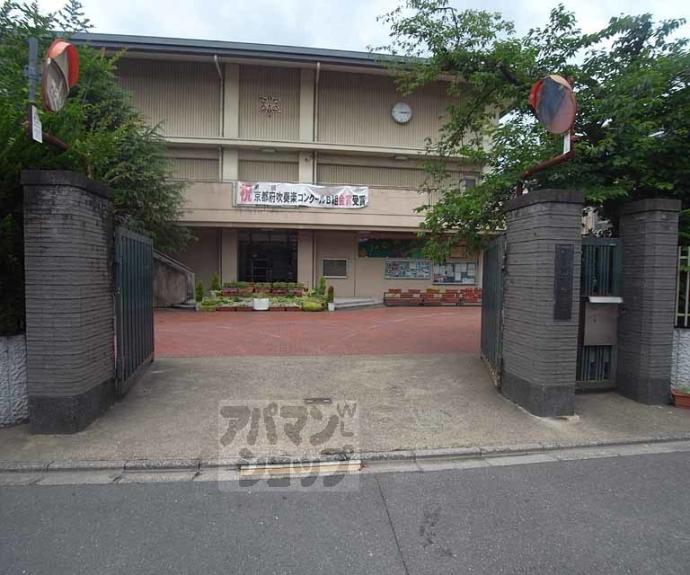 【プロヴィスタ京都西院】間取