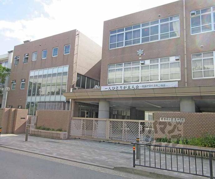 【ソレイユ稲荷】間取