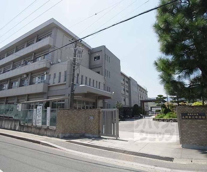 【竹の台団地】間取