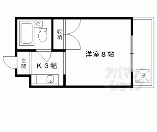 【フォレスト深草】