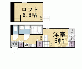 【ハーモニーテラス四ノ宮川原町】