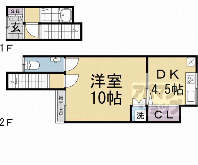【西七条京町家　Ｂ－５】間取