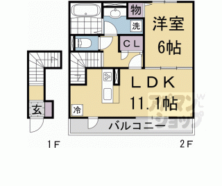 【ベルハイム西ノ京】