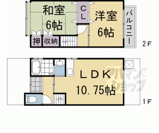 【外山街道町貸家】