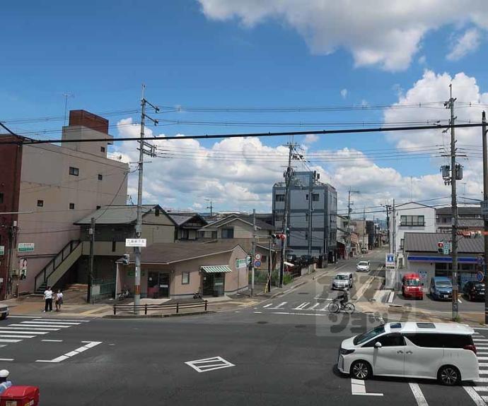 【ＮＡＫＡＮＩＳＨＩ　ＦＩＲＳＴ　ＢＬＤ．】間取